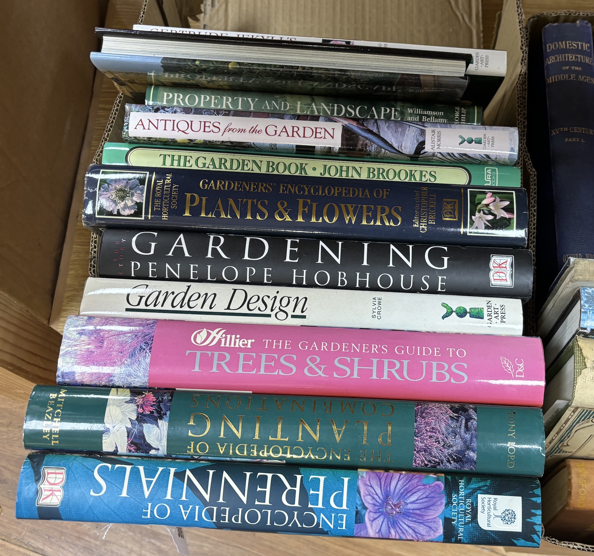 Twenty-seven books on Architecture, History, and Gardening; Nathaniel Lloyd - A History of the English House, M.W. Barley - The English Farmhouse and Cottage, etc. including eleven books on Gardens and Gardening; Encyclo